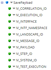 Int4 IFTT WebService structure - SavePayload