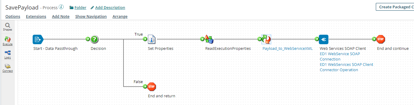 Dell Boomi Process - SavePayload