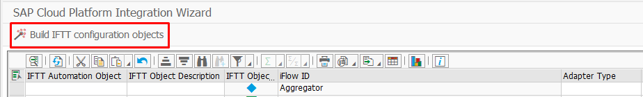 SAP CPI Wizard - Build IFTT configuration objects