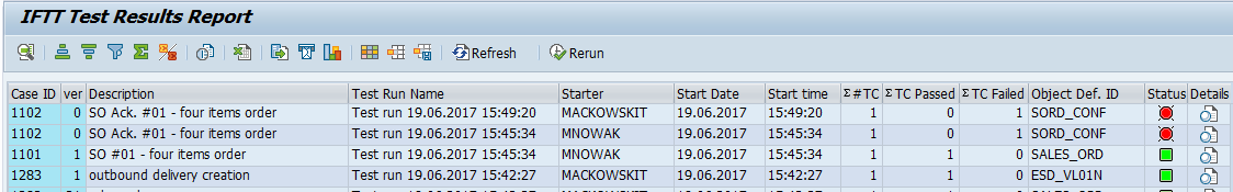 Historical test case results