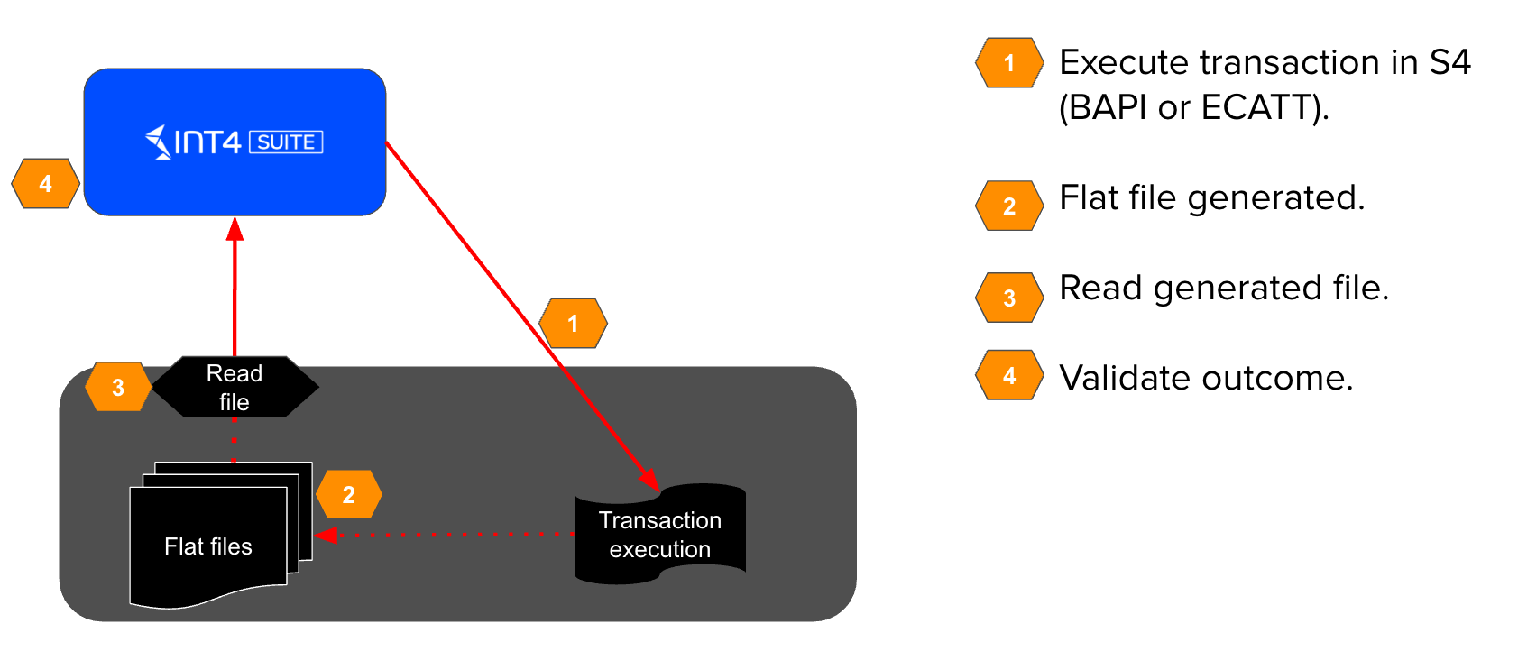 image-20250430-153942.png
