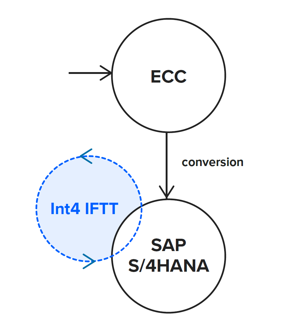 image-20201013-104326.png